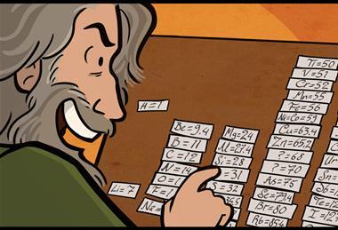 IYPT Comic – Mendeleev index