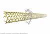 Thumbnail index on Chemistry World showing Nanotube rotaxane