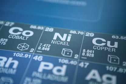 Periodic table detail focused on Nickel